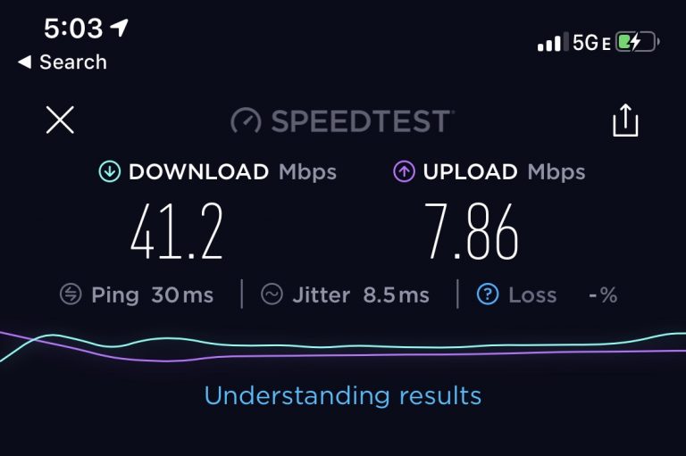 AT&T 5G”e” Indianapolis