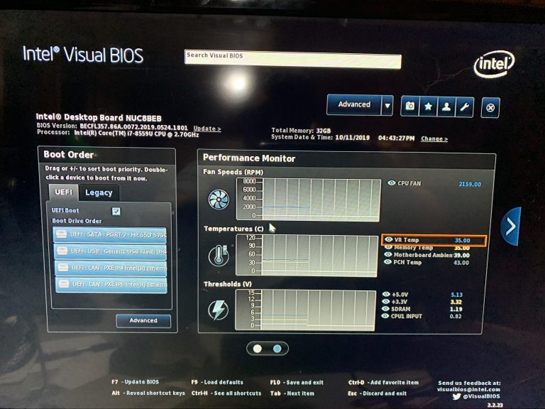 A modern bios