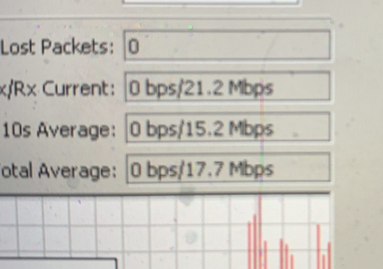 Mikrotik LTE stats using AT&T