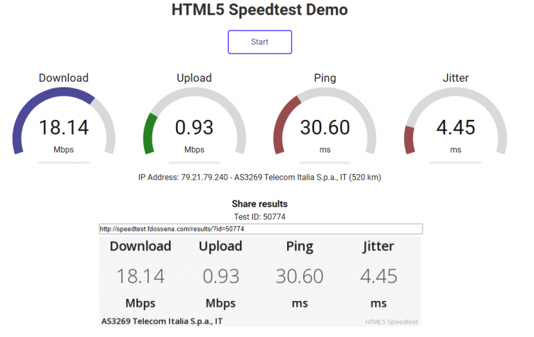 Speed validation for compliance on ISP networks