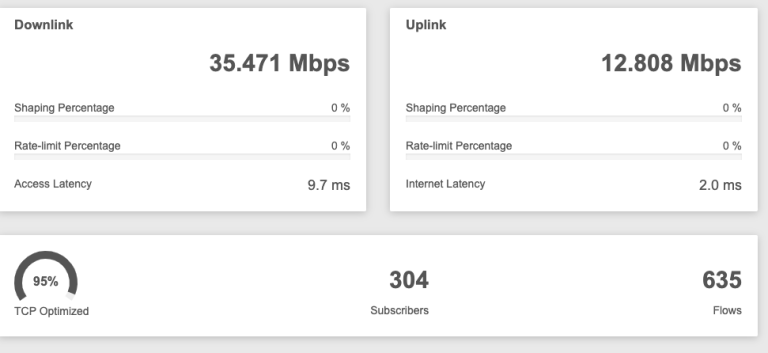 Cambium QOE traffic screenshots