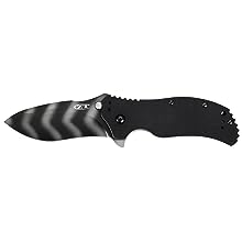 Top five WISP Amazon Finds